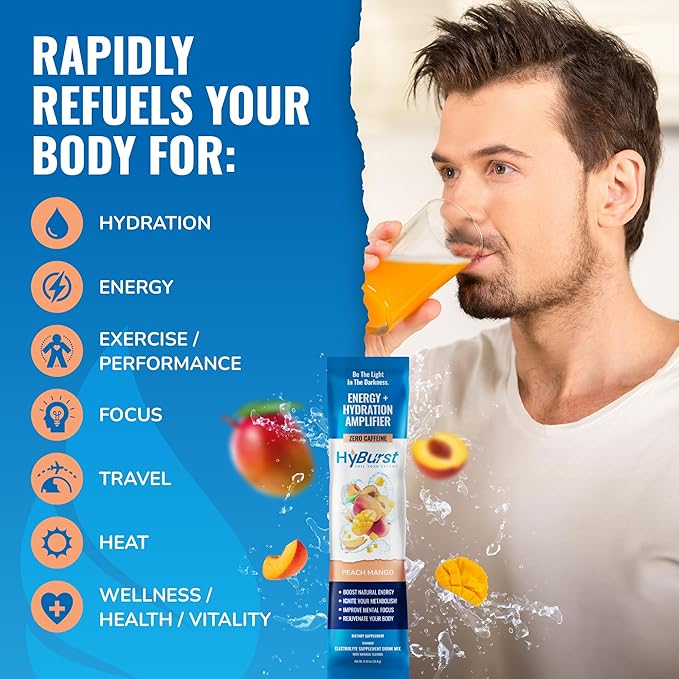 Multivitamin Electrolyte Drink Mix 30-Pack, Hydration + Nutrients | 100mg l-theanine | Passion Fruit & Peach Mango