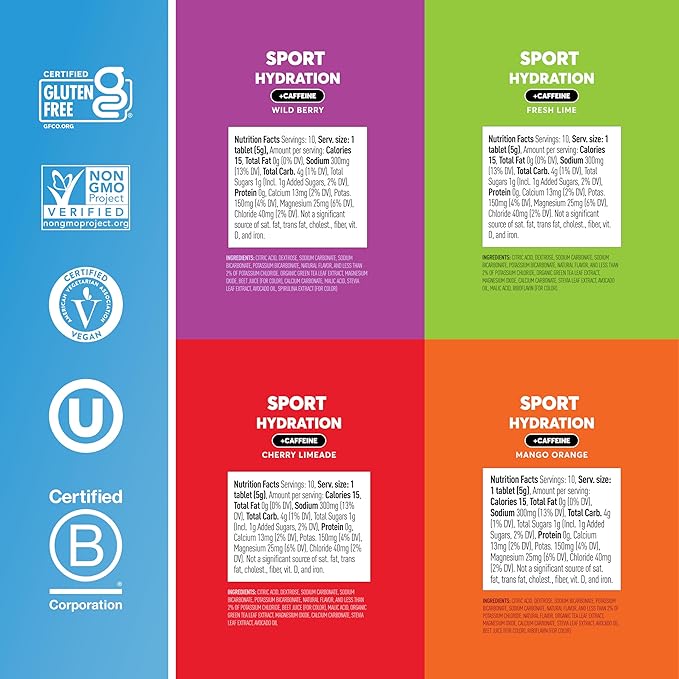 Nuun Sport Electrolyte Tablets with Caffeine from Green Tea Extract, Magnesium, Calcium, Potassium, Chloride & Sodium, Gluten Free & Vegan, Mixed Flavors, 4 Pack (40 Servings Total)