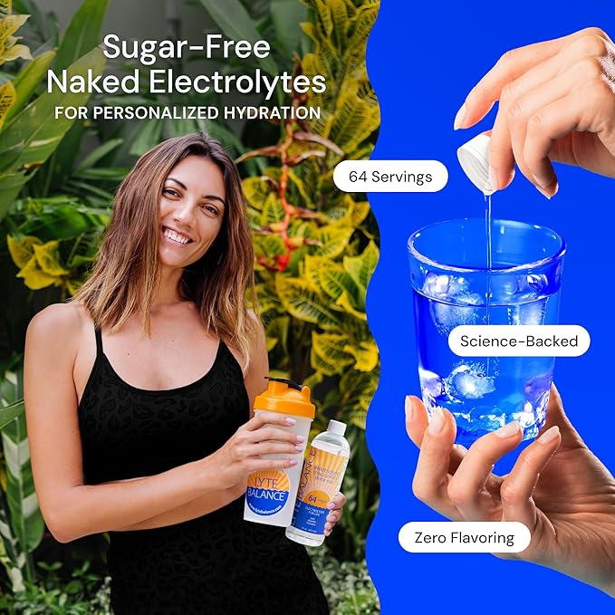 Electrolye Concentrate | Liquid Electrolytes Drink Mix w/Sodium, Potassium & Magnesium | Daily Hydration, Muscle Recovery, Immune Support, Rehydration | Keto, No Sugar (64 Servings)