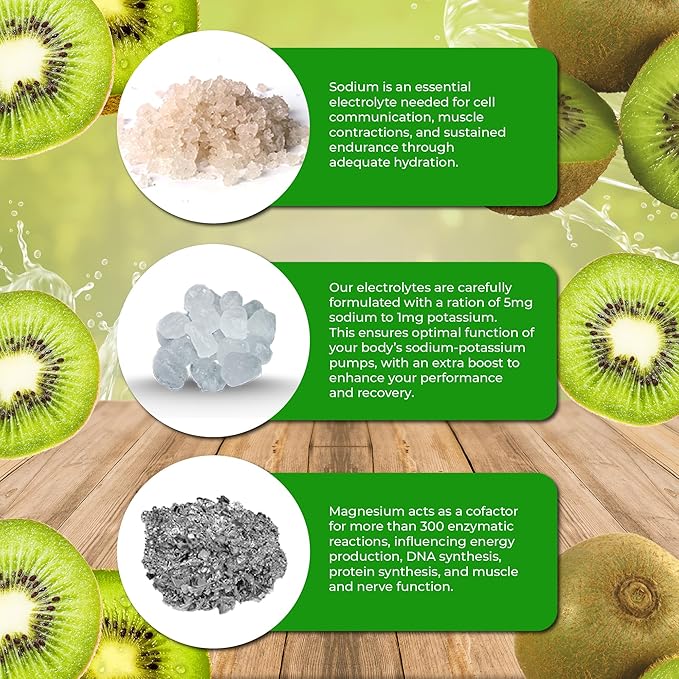 Santa Cruz Paleo Electrolyte Powder Kiwi with Himalayan & Sea Salt, Magnesium, Potassium, Sugar-Free, 30 Servings