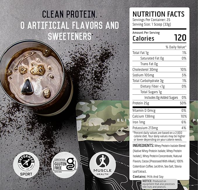 Ascent 100% Whey Protein Powder - Post Workout Whey Protein Isolate, Zero Artificial Flavors & Sweeteners, Gluten Free, 5.5g BCAA, 2.6g Leucine, Military Exclusive, Mocha Cold Brew 1.7 lb