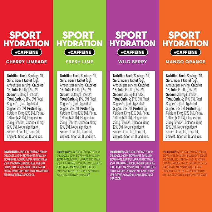 Nuun Sport Electrolyte Tablets with Caffeine from Green Tea Extract, Magnesium, Calcium, Potassium, Chloride & Sodium, Gluten Free & Vegan, Mixed Flavors, 4 Pack (40 Servings Total)