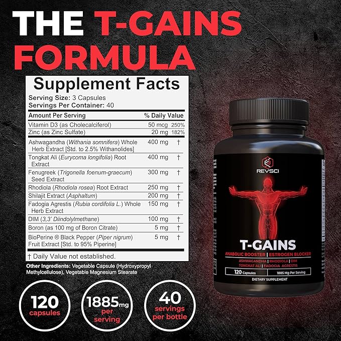 Anabolic Booster & Muscle Builder for Men, Total GAINS Muscle Growth & Estrogen Blocker, Ashwagandha, Shilajit, Fadogia, Tongkat Ali for Stamina, Energy & Strength, HGH Supplements for Men, 120 Count