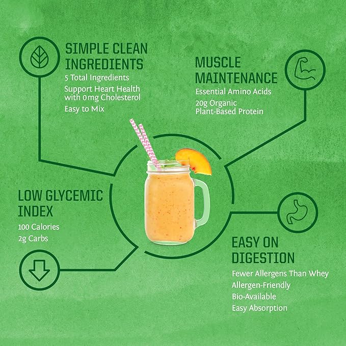 Brown Rice Protein Powder with Bcaa & Amino Acids Raw Rice Protein Shake Gluten Free Low Carb Dairy Free | Plant Based Classic Sprouted Brown Rice Protein Powder Vanilla 375g by Sunwarrior