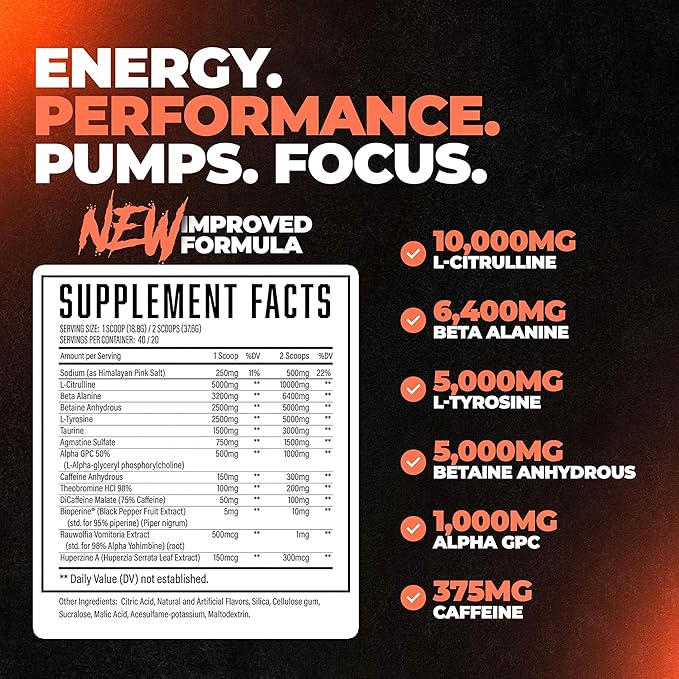 Huge Supplements Wrecked Pre-Workout, Advanced Formula, Boosts Energy, Focus, Pumps & Performance, 10g L-Citrulline, 6.4g Beta Alanine, 5g Tyrosine, 1g Alpha GPC, 375mg Fast-Acting Caffeine & More