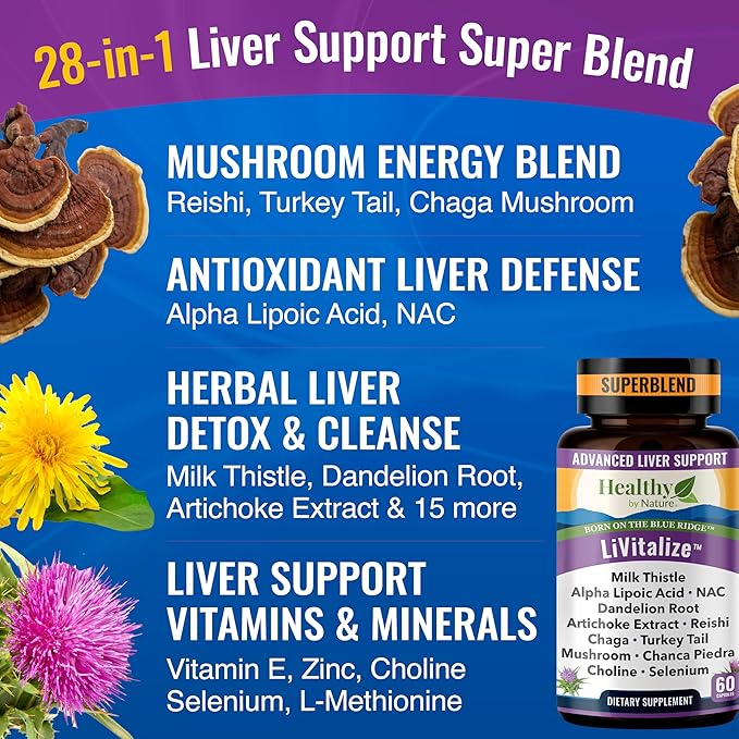 LiVitalize 28-in-1 Liver Cleanse Detox & Repair | Milk Thistle Silymarin Dandelion NAC Alpha Lipoic Acid Artichoke & Mushroom Energy Formula | Active Liver Health Support Supplement | 1540mg (60 CT)