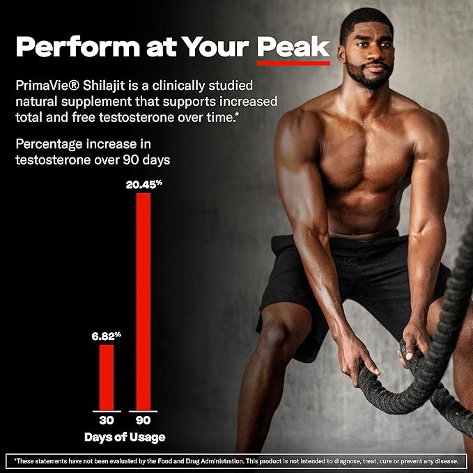 Prime Labs Prime Test Pro - Testosterone Supplement for Men - Test, Vitality, & Energy Booster - with Ashwagandha, PrimaVie Shilajit Extract, & DIM - 60 Capsules