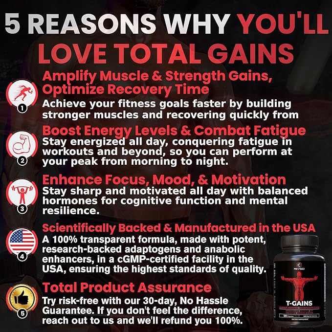 Anabolic Booster & Muscle Builder for Men, Total GAINS Muscle Growth & Estrogen Blocker, Ashwagandha, Shilajit, Fadogia, Tongkat Ali for Stamina, Energy & Strength, HGH Supplements for Men, 120 Count