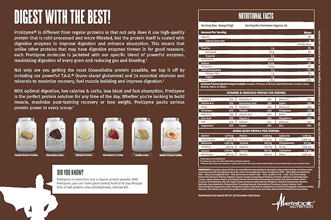 Metabolic Nutrition, Protizyme, 100% Whey Protein Powder, High Protein, Low Carb, Low Fat Whey Protein, Digestive Enzymes, 24 Essential Vitamins and Minerals, Butter Pecan Cookie, 2 Pound (26 ser)
