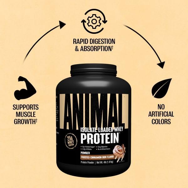 Animal Whey Isolate Protein Powder - Loaded for Pre & Post Workout Muscle Builder and Recovery with Digestive Enzymes for Men & Women - 25g Protein, Great Taste, Low Sugar - Frosted Cinnamon Bun 4 lbs