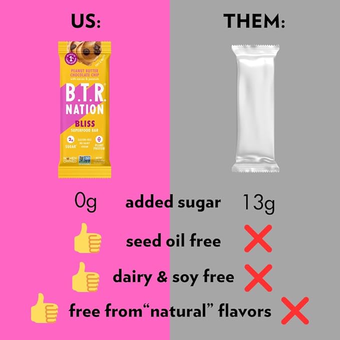 B.T.R. Nation Vegan Keto Superfood Protein Bars - Peanut Butter Chocolate Chip BLISS | (12) Bars | Low Carb, Plant Based, Gluten Free, Free of Sugar Alcohols & Boosted with Powerful Superfoods!