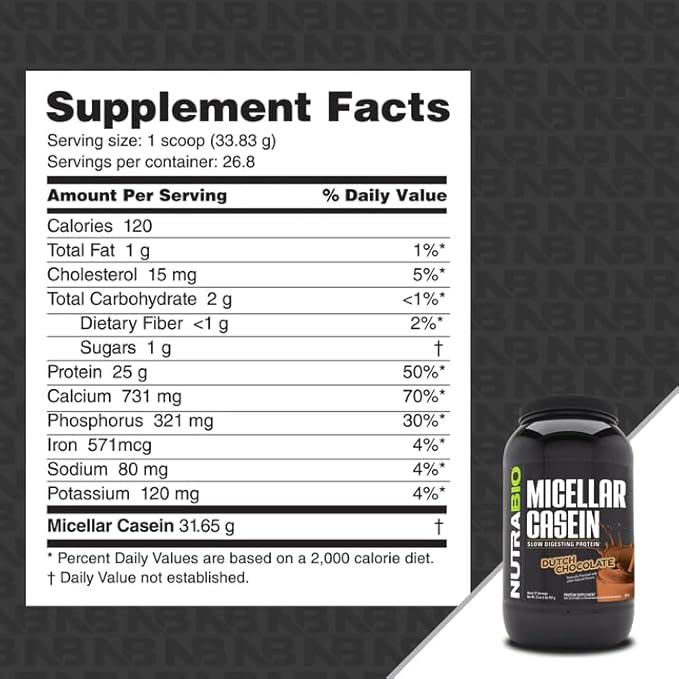 NutraBio Micellar Casein Protein Powder, 2 lbs, Dutch Chocolate
