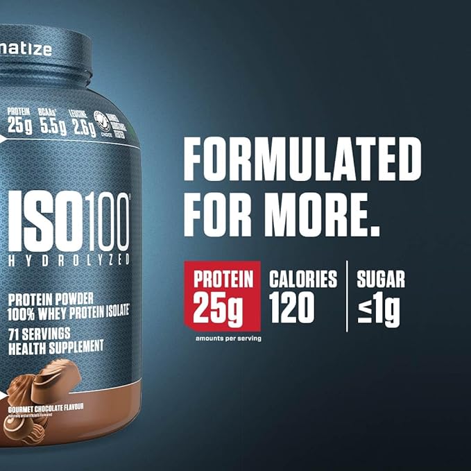 Dymatize ISO100 Hydrolyzed Protein Powder, 100% Whey Isolate Protein, 25g of Protein, 5.5g BCAAs, Gluten Free, Fast Absorbing, Easy Digesting, Gourmet Chocolate, 5 Pound