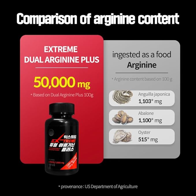 EXTREME Dual ARGININE Plus(1,000mg x 120 Tablets, 2 Months Supply) + Personal Pill Dispenser, Purse Size 1ea