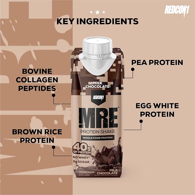 REDCON1 MRE Ready to Drink Protein Shakes, Milk Chocolate - Lactose + Whey Free RTD 40grams Protein Made with Real Whole Food Protein Blends - Keto-Friendly and Easy to Digest Nutritional Shake (12 Pack)
