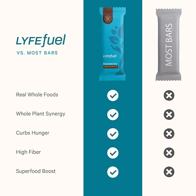 Meal Replacement Bar by LyfeFuel - Vegan Protein Bar Packed with Organic Superfoods, Fiber & 21 Essential Nutrients from 100% Plant Based Whole Foods (Fudgy Brownie - Box of 10) Gluten Free, Paleo