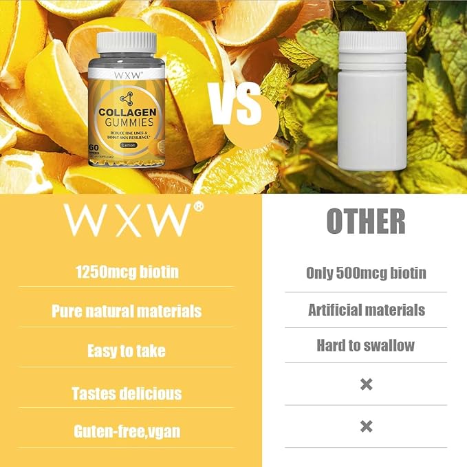WXW Hydrolyzed Collagen Peptides Gummies for Women, Non-GMO Anti-Aging Formula with Biotin, Zinc, Vitamins C & E for Hair, Skin and Nails | 60ct,Lemon Flavor