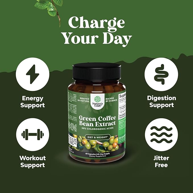 Pure Green Coffee Bean Extract for Weight Loss Pills - Dietary Supplement to Burn Fat Curb Appetite and Boost Metabolism for Men and Women - Contains Antioxidants to Detox and Cleanse - 750mg Capsules