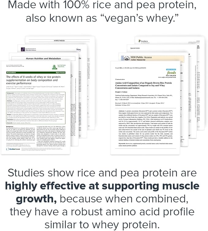 LEGION Plant+ Vegan Protein Powder, Chocolate - Rice and Pea, Plant Based Protein Blend. Gluten Free, GMO Free, Naturally Sweetened and Flavored, 20 Servings, (Chocolate)