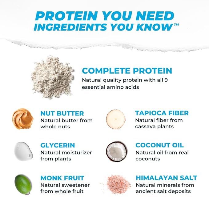 Atlas Protein Bar, 20g Protein, 1g Sugar, Clean Ingredients, Gluten Free (Whey Variety, 12 Count (Pack of 2))