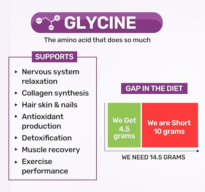 Relax+ Cherry Limeade Calming Electrolyte Supplement: Hydration & Mood Support for Relaxation, Stress Relief, Adrenal & Cortisol Support - Glycine, L-Theanine, Lemon Balm - USA Made