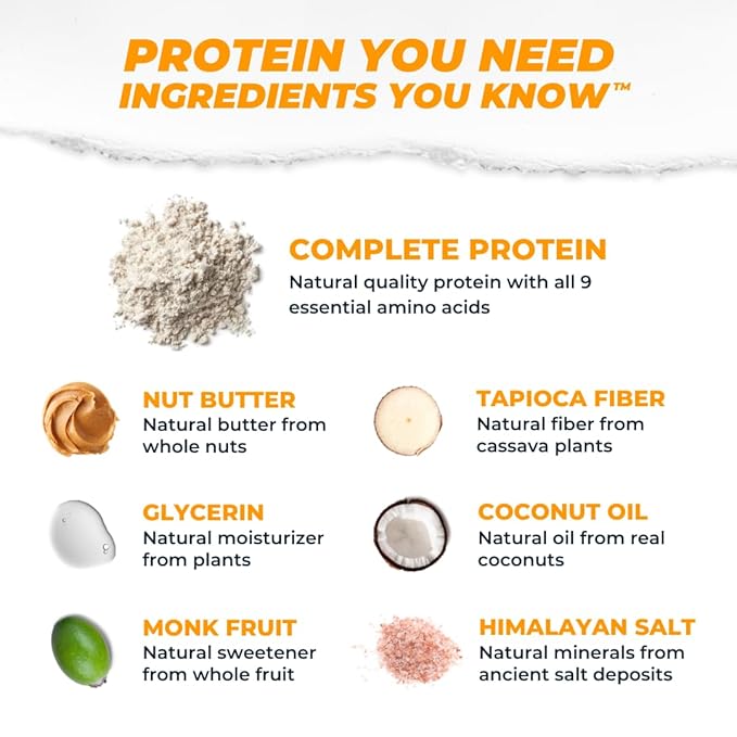 Atlas Protein Bar, 20g Protein, 1g Sugar, Clean Ingredients, Gluten Free (Peanut Butter Chocolate Chip, 12 Count (Pack of 2))