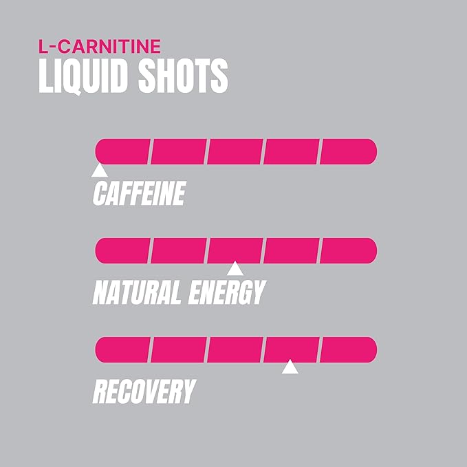 PROSUPPS L-Carnitine Liquid 3000, Stimulant-Free Liquid Shots for Men & Women - Clean Workout Drink for Energy, Performance & Muscle Recovery - No Sugar, No Carbs - 31 Servings, Dragon Fruit