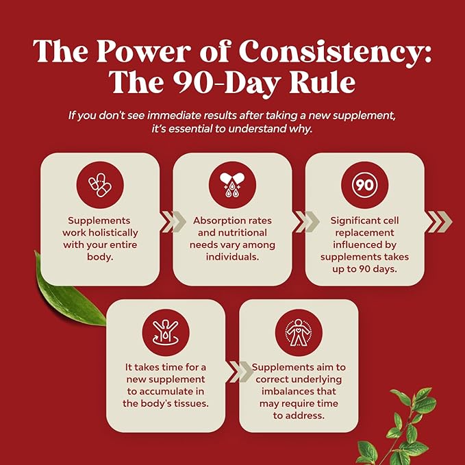 Red Yeast Rice with CoQ10 Supplement - Advanced Healthy Heart Formula for Men & Women - Extra Strength Capsule with 1200 mg per Serving - Vegan & Non-GMO - 240 Count
