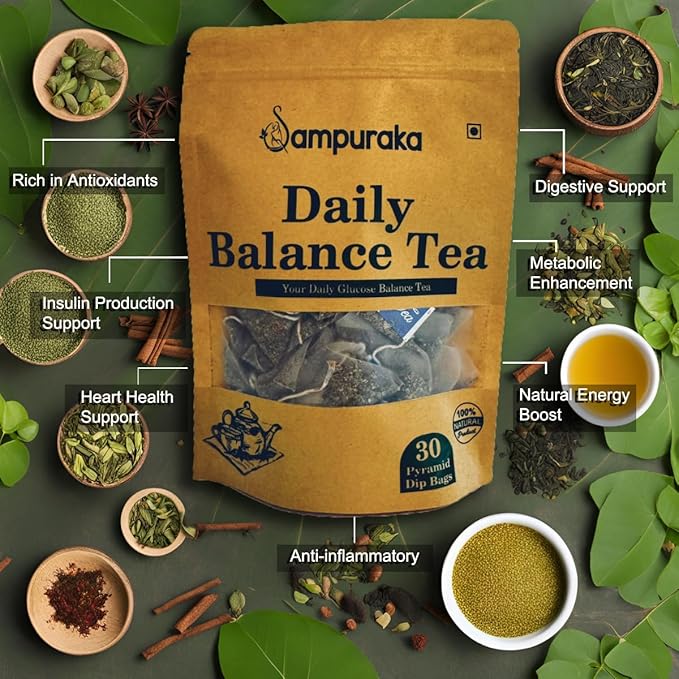 Daily Balance Tea - Natural Herbal Tea with Moringa, Gymnema, Jamun seeds, Cassia, Fenugreek, Guava leaves, Cinnamon - 30 Pyramid bags (2)