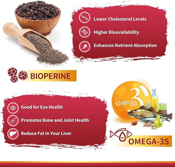 CoQ10-100mg-Softgels with PQQ, BioPerine & Omega-3, High Absorption Coenzyme Q10 Supplement, Powerful-Antioxidant, Support Heart & Energy-Production 120 Servings, Non-GMO