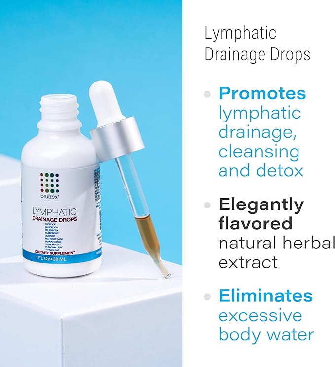 Lymphatic Drainage Drops for Surgery Recovery & Lymphatic Health, Unflavored, Use Post Liposuction, BBL & Tummy Tuck, Natural Herbal Blend of Dandelion Root, Burdock Root, Echinacea, 1 Fl Oz