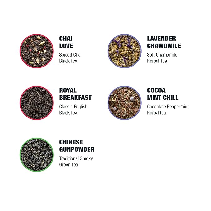 Tiesta Tea - Classic Tea Loose Leaf Father’s Day Tea Gift Set Sampler | High to No Caffeine | Hot & Iced Ready | Assorted English Breakfast, Green, Chai, Lavender & Herbal Blends | 5 Pouches