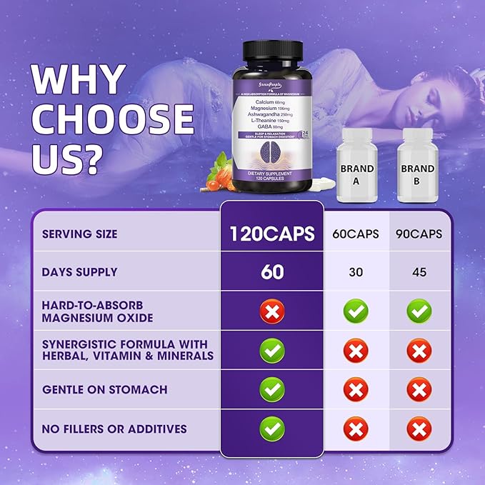 Magnesium Glycinate & Ashwagandha Supplement Capsules - Sugar Free Magnesium Capsules with L-Theanine 150mg/GABA 88mg/Calcium 68mg 120 CT