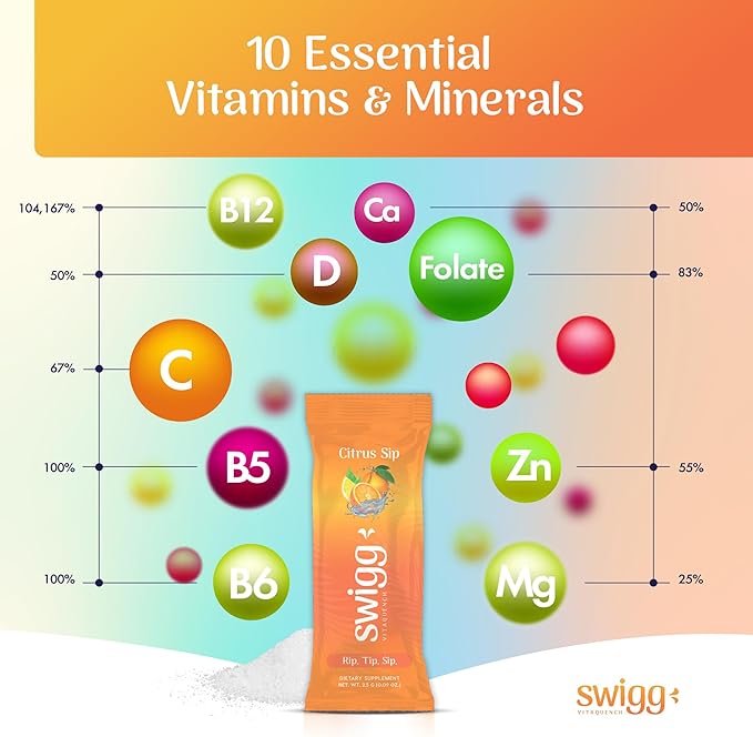 Sugar Free Electrolytes Powder Packets - Hydration Vitamin Water Drink Mix - 2500 mcg B12, C + D + B6, Folate, Iron Zinc + More Essential Elements Daily Multi Vitamins - Hydration Packets Sugar Free
