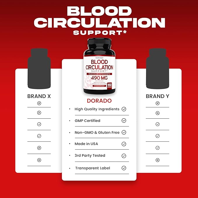 Blood Circulation Supplements (150 Count) Leg Circulation with Diosmin - Blood Flow Supplements for Men & Women - Spider & Varicose Veins For Legs Support - Vegan & Non GMO - 3rd Party Tested