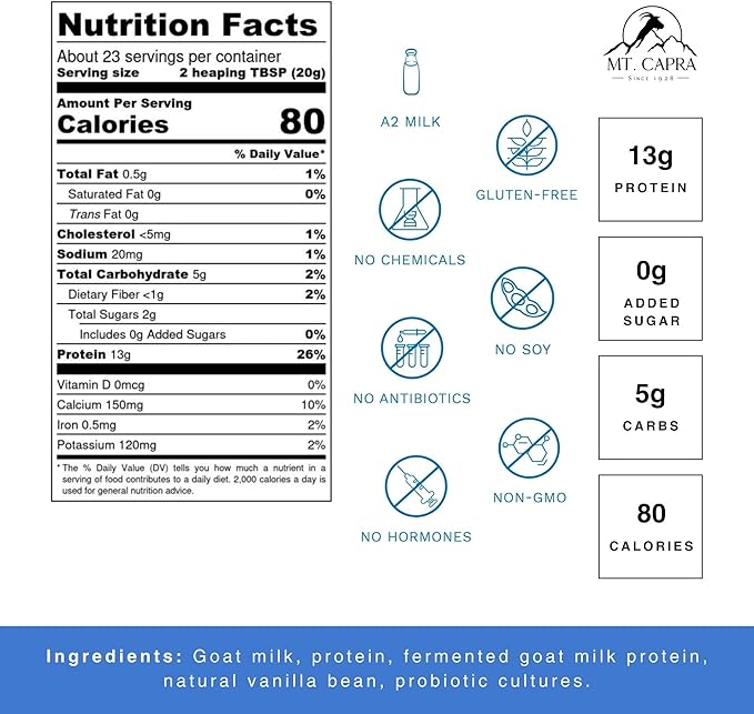 Mt. Capra Caprotein | Casein Protein Concentrate, Fermented Goat Milk Protein from Grass-Fed Pastured Goats, Extremely Easy to Digest | Vanilla Bean | 23 Servings - 16 oz
