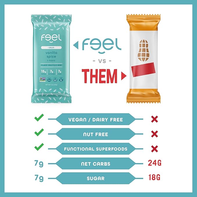 Feel Vegan Protein Bars | Vanilla Chai Bliss | Keto | Gluten Free | Organic | Kava | 15g Plant Protein | Low Carb | High Protein | Dairy Free | Low Sugar | Grain Free | Nut Free | Soy Free | Non GMO - (Coconut Chai 10 Pack)