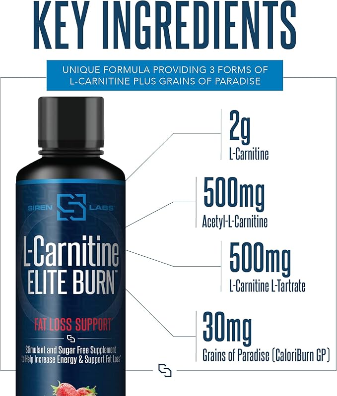 Censor NDS Nutrition Fat Loss-Body Toner with CLA (90 Softgels) & Siren Labs L-Carnitine Elite Burn Fat Loss Support Strawberry Blast 3000 mg (32 Servings)