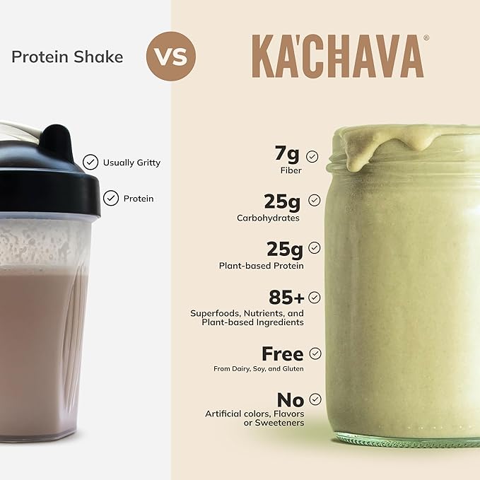 Ka’Chava All-In-One Nutrition Shake Blend, Matcha, 15 Servings, 85+ Superfoods & Nutrients, Meal Replacement, Greens Plant-Based Superfood Powder Protein Drink, Digestive Enzymes & Probiotics, Vegan Dairy Gluten Free