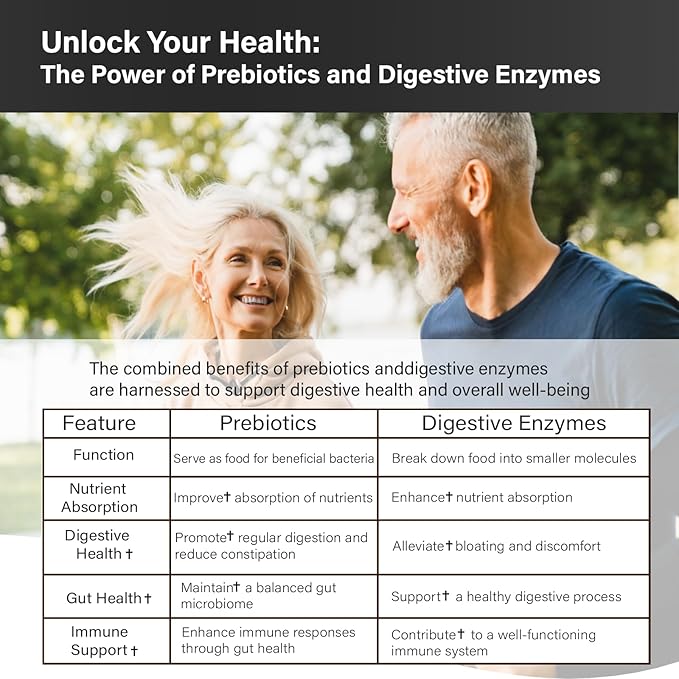 Organic Probiotics for Women & Men, 100 Billion CFU Probiotic for Digestive, Gut & Immune Health - with Prebiotics, Bioflavonoids & Digestive Enzyme, 35 Strains Raw Probiotic Supplement, 180 Caps