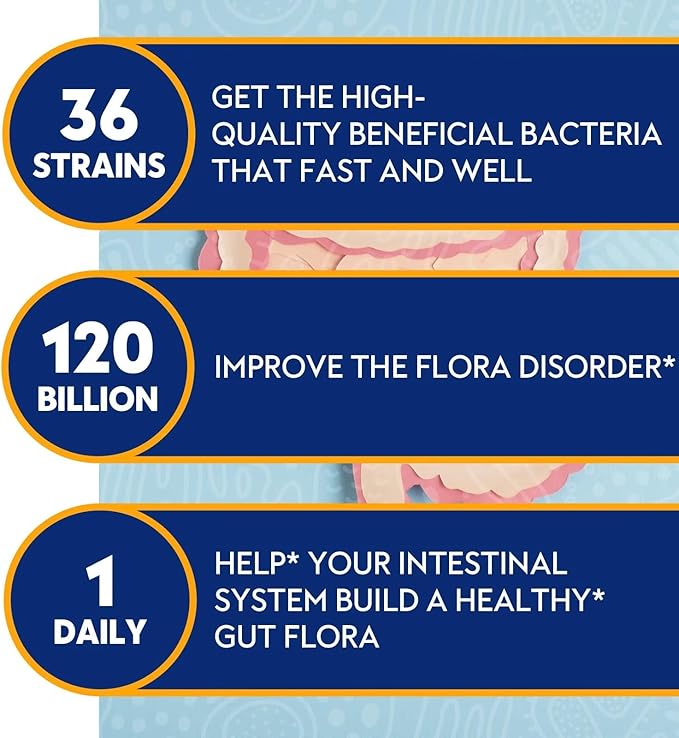 Probiotics for Women & Men 120 Billion CFU with 36 Probiotic Strains for Digestive Health and Gut Health, Delayed Release Capsules, Stomach Acid Resistant, No Need for Refrigeration 30 Capsules