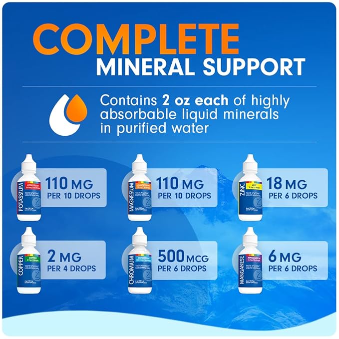 Lyte Balance Taste N' Score Liquid Minerals Kit - 6 Pack, 2 oz Bottles | 100% Pure Dietary Potassium, Zinc, Manganese, Copper, Chromium & Magnesium Drops