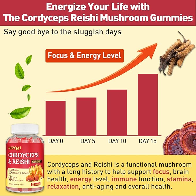 Mushroom Gummies, Cordyceps Reishi Mushroom Supplement Gummies for Adults with Green Tea Extract, Brain Supplements for Memory and Focus, Energy, Athletic Performance*, Rest - 60 Count