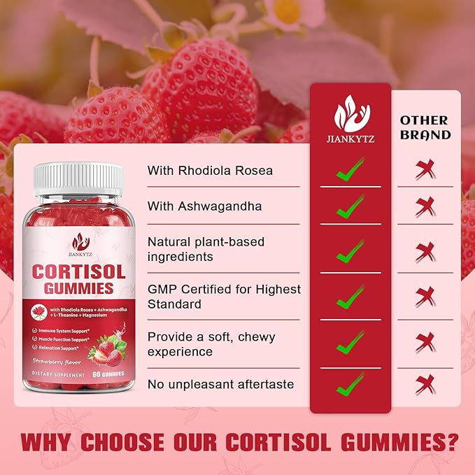 (2 Pack) Cortisol Supplement Gummies for Women with Rhodiola Rosea, Ashwagandha, Magnesium, Balanced Cortisol, Zzz Support, Non-GMO,120 Gummies