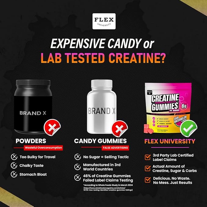 (6g) Creatine Monohydrate Gummies Men Women for Pre Workout Energy Muscle Growth Gym Gains Recovery, Preworkout Protein Chews Creatina Gomitas, Body Builder Focus Supplement Vitamin (Vegan | 120 Ct)