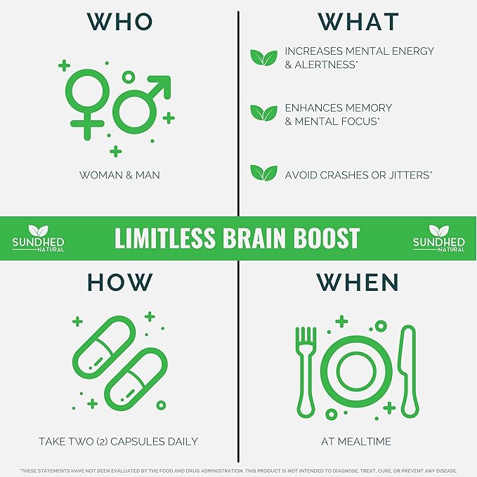 Limitless Brain Boost (60 caps) - Memory, Focus, Mental Clarity - Nootropics Scientific Formula for Enhance Performance, Super Ginkgo Biloba, St John Wort Extract, DMAE