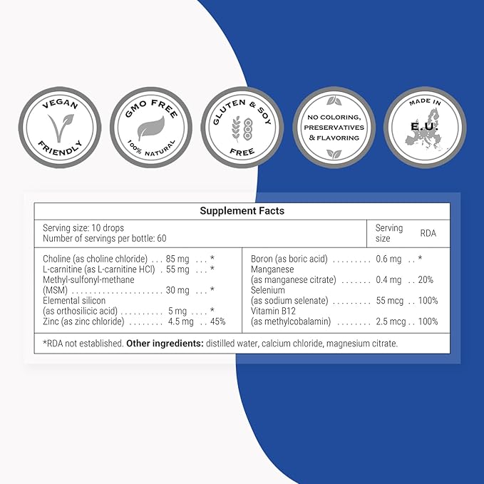 Supersmart - Orthosilicic Acid (Advanced Formula) - Silicon Supplement - with MSM, Choline, Carnitine, Boron, Minerals | Non-GMO & Gluten Free - 30 ml