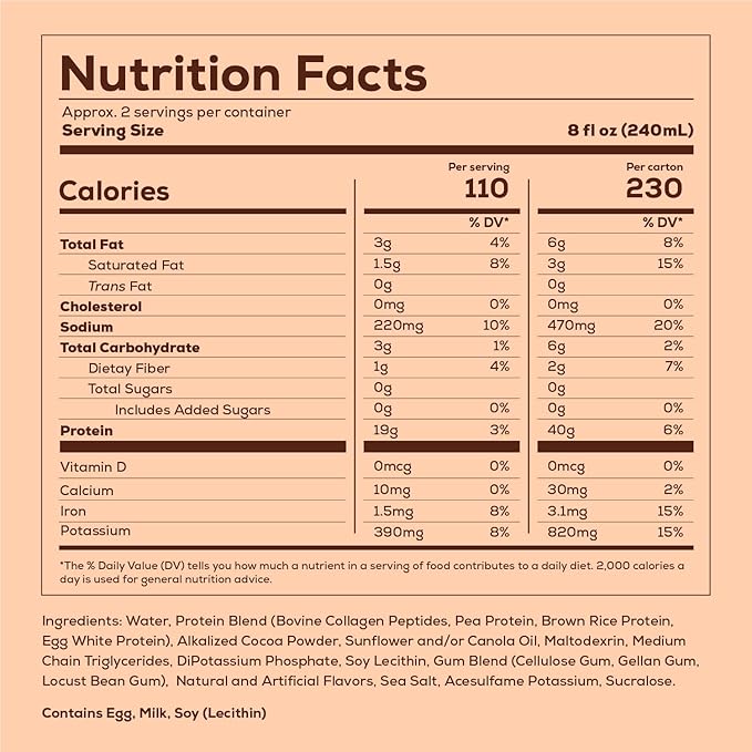 REDCON1 MRE Ready to Drink Protein Shakes, Milk Chocolate - Lactose + Whey Free RTD 40grams Protein Made with Real Whole Food Protein Blends - Keto-Friendly and Easy to Digest Nutritional Shake (12 Pack)