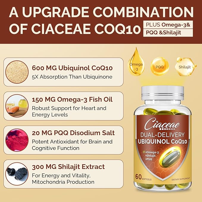 Ubiquinol CoQ10 600 MG Softgels with Omega-3 & Shilajit & PQQ, Advanced Dual-Delivery Coenzyme-Q10, Active CoQ10 Ubiquinol Supplement for Fertility, Antioxidant, Heart, Brain & Energy, 120 Servings