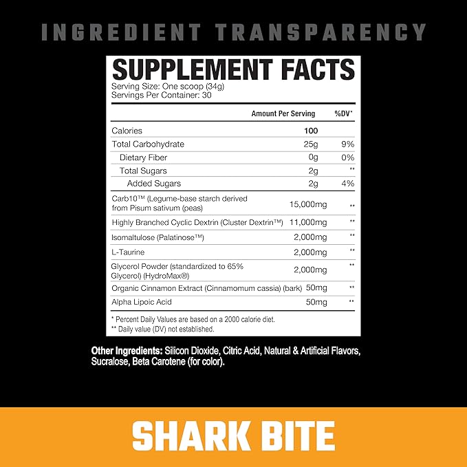 Axe & Sledge Supplements Demo Day Intra-Workout Carbohydrate Powder with Cluster Dextrin, Carb10, Hydromax, & Palatinose, 30 Servings (Shark Bite)